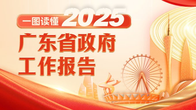 一图读懂：2025年广东省政府工作报告