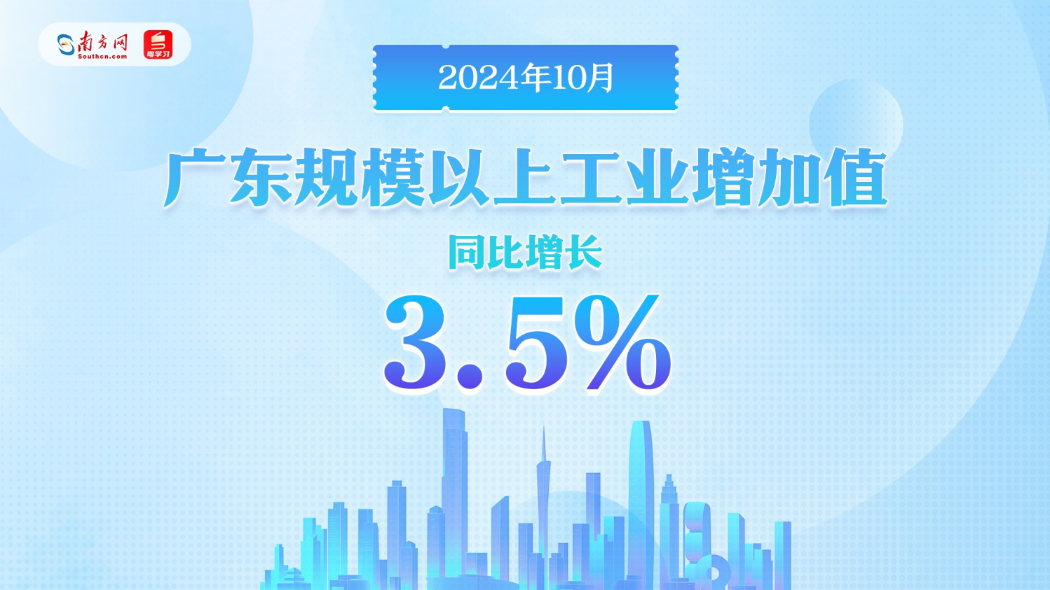 廣東省10月經濟數(shù)據“出爐”，以舊換新政策效應逐步釋放