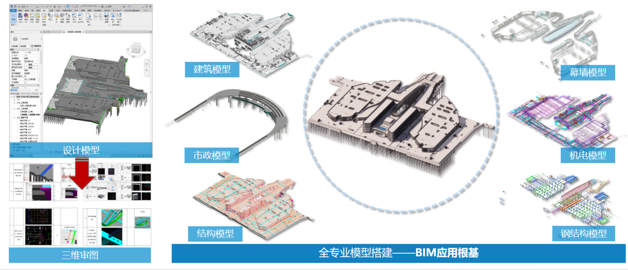 　　BIM智能建造应用