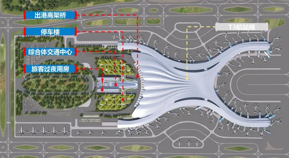 　　白云机场三期扩建工程效果图