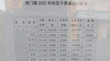 东莞一社区干部平均月薪2万?工作人员回应:算中等水平 东莞一社区干部平均月薪2万?工作人员回应:算中等水平