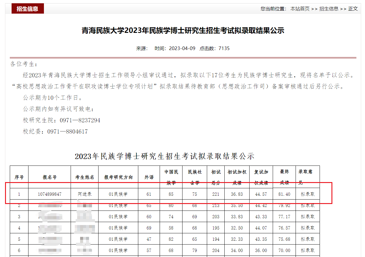 ↑图据青海民族大学研究生院官网