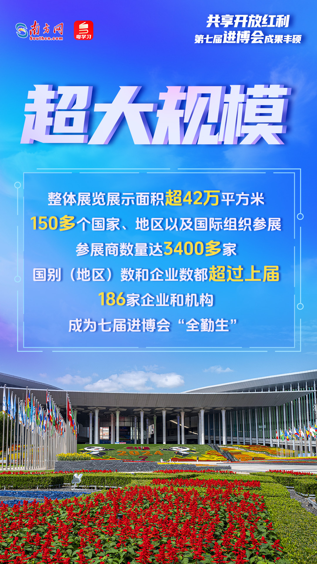 共享开放红利！第七届进博会圆满收官，丰硕成果速览→