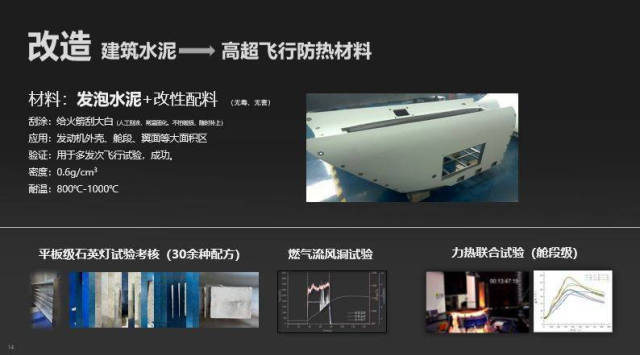 网络上流传的凌空天行PPT 微博、贴吧等社交媒体平台 网络上流传的凌空天行PPT 微博、贴吧等社交媒体平台