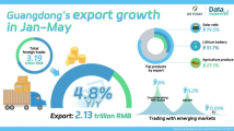 Data Explorer | Guangdong's trading with emerging markets kept growing in 2023’s first 5 months Data Explorer | Guangdong's trading with emerging markets kept growing in 2023’s first 5 months