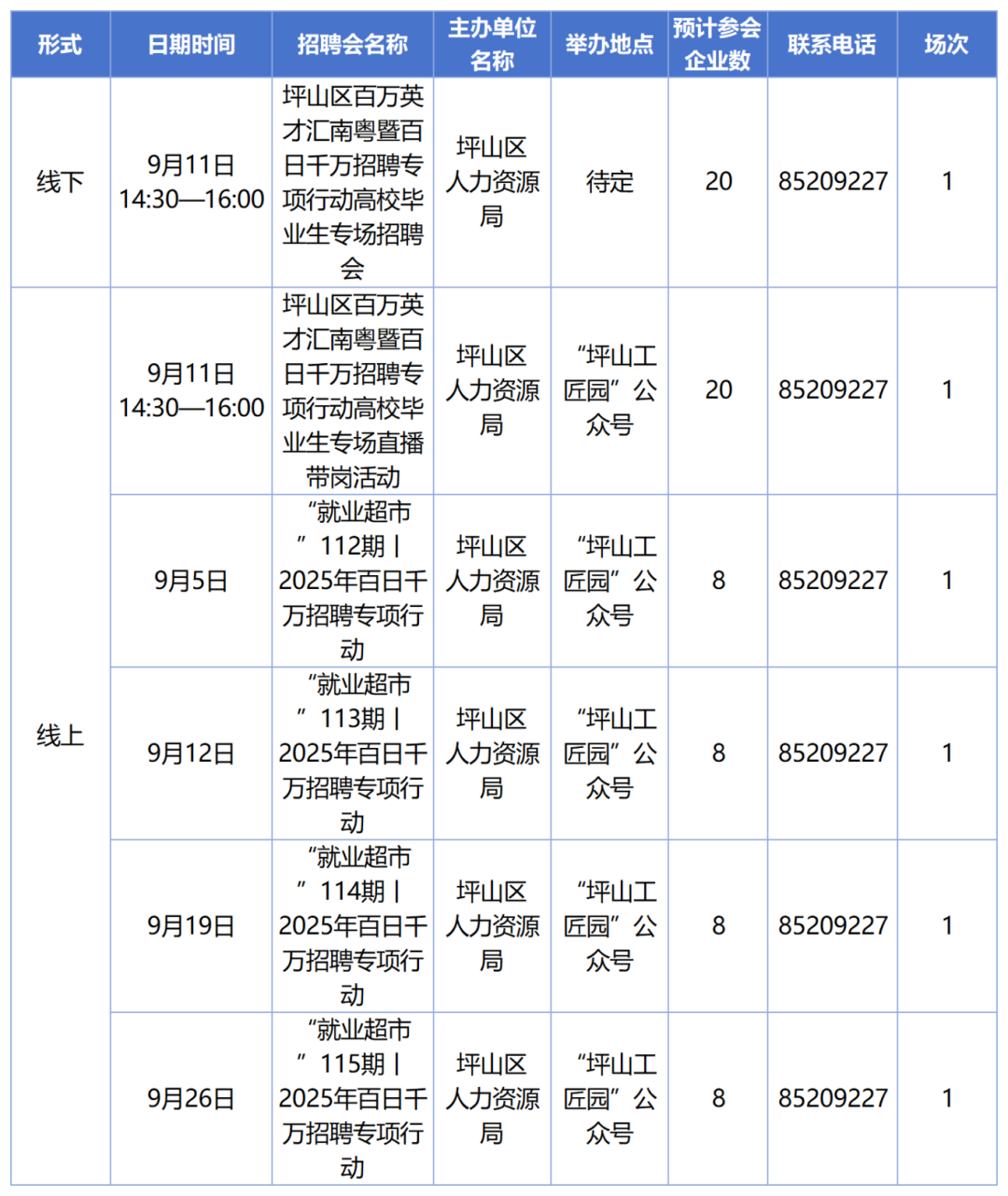 坪山xlsx_Sheet1(2).png