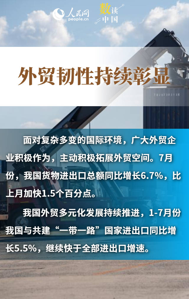 多组数据看中国外贸“韧”劲十足(图1)