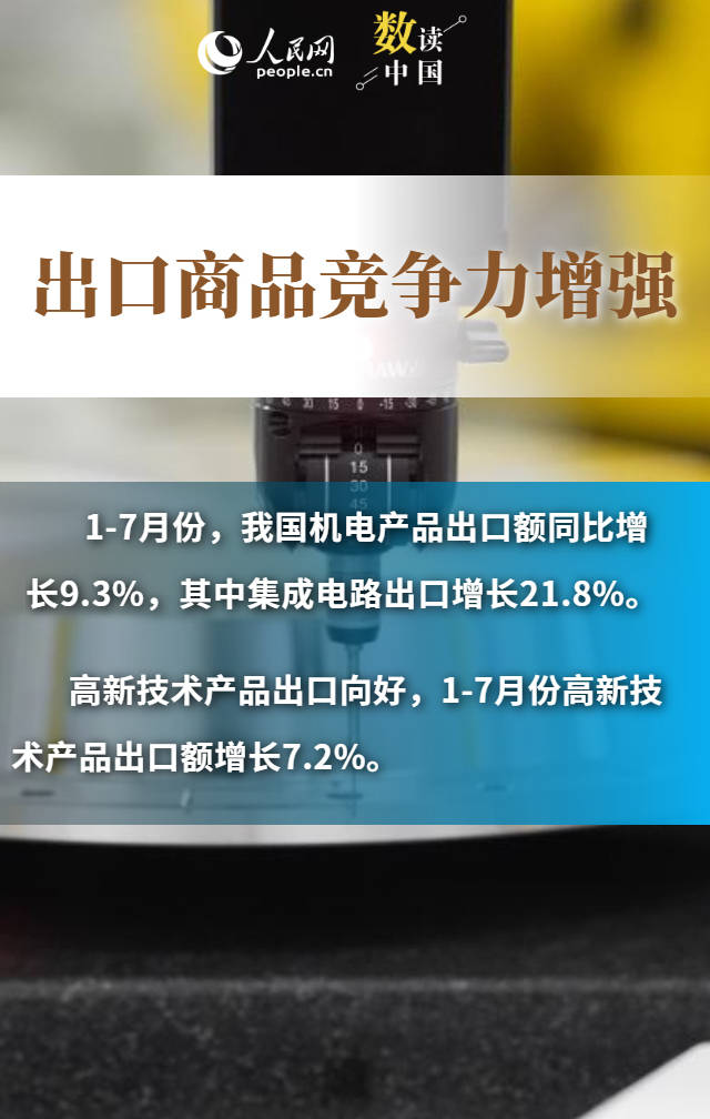 多组数据看中国外贸“韧”劲十足(图5)