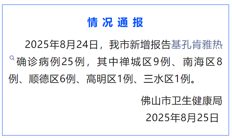 8月24日佛山新增报告基孔肯雅热确诊病例25例