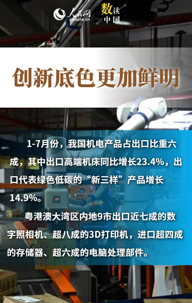 多组数据看中国外贸“韧”劲十足(图3)
