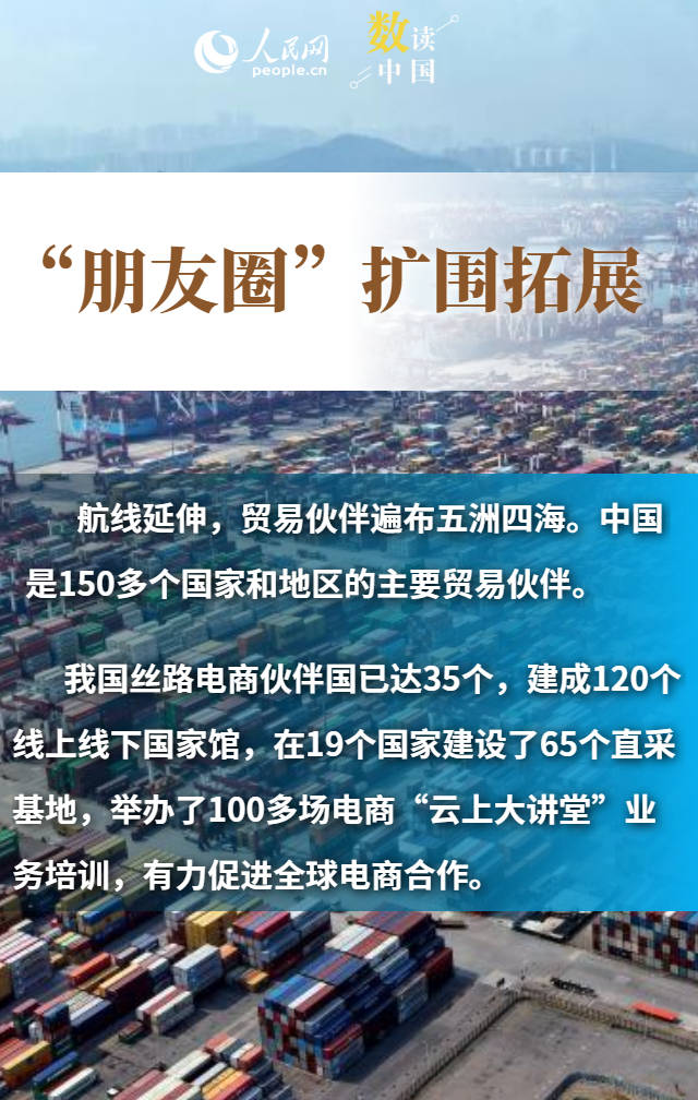 多组数据看中国外贸“韧”劲十足(图4)