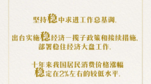 7个关键字带你看2023年《政府工作报告》 7个关键字带你看2023年《政府工作报告》