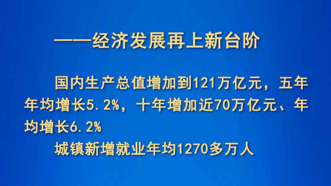 一图速览丨过去五年经济社会发展成绩单