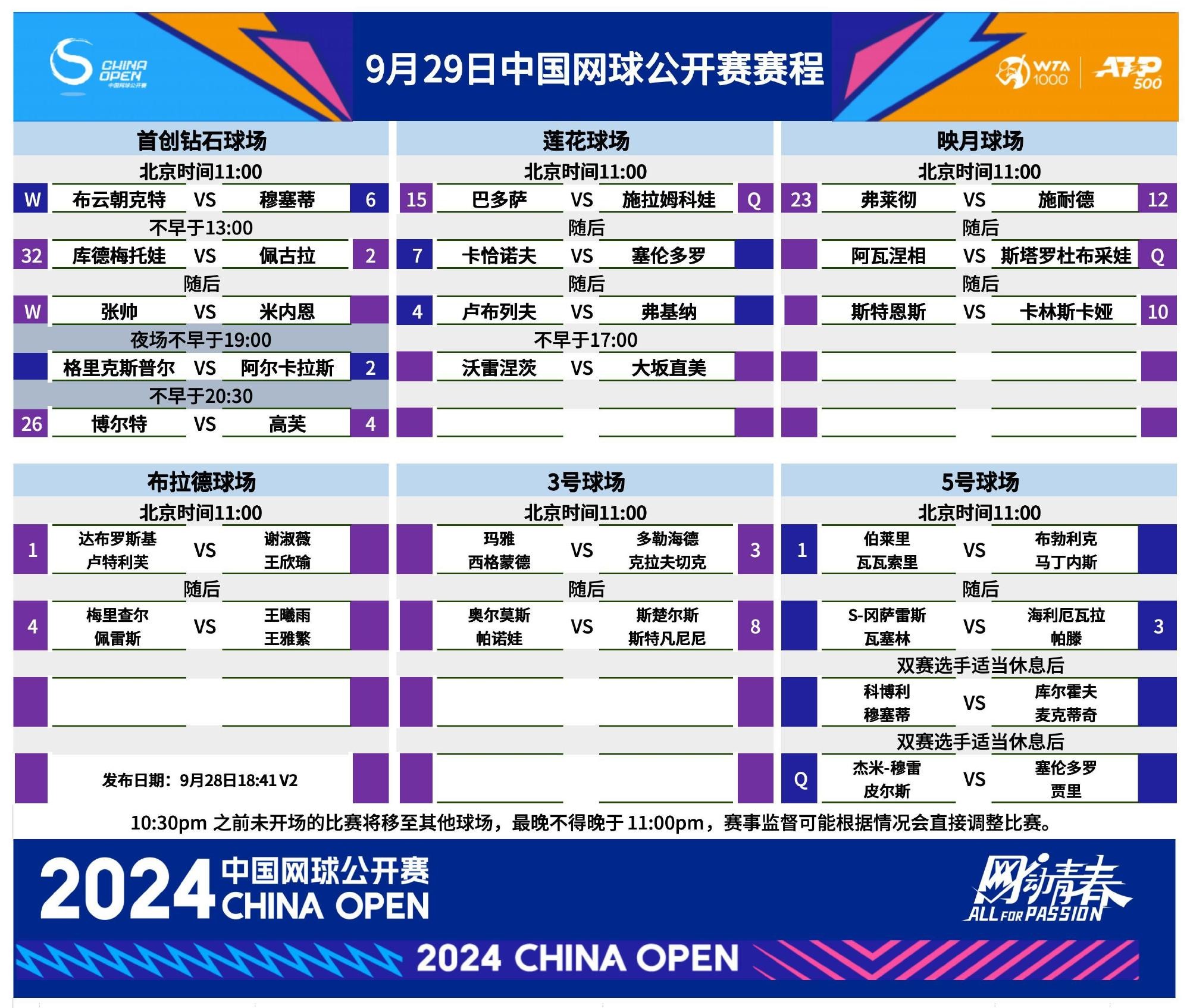 2025中国网球公开赛_中网赛程签表+直播比分一网打尽历届中国网球公开赛成绩
