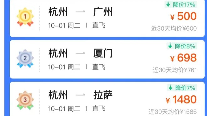 国庆假期机票大跳水？有网友直呼损失上千元！去哪里性价比最高？