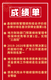 盘点2021广东财政这一年