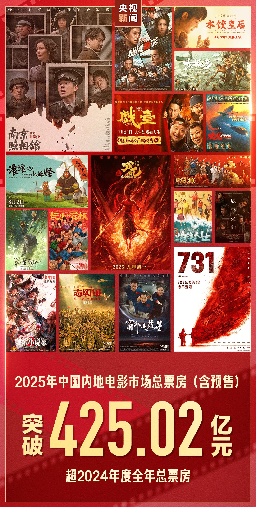 中国电影：从加速的票房经济向多元化的消费生