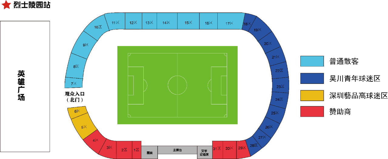 现场座位分布图。