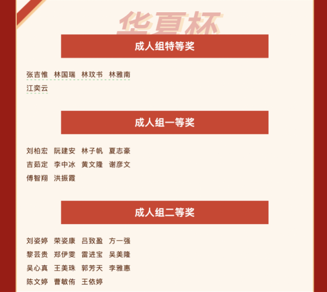 “华夏杯”全国书法大赛获奖名单。 “华夏杯”全国书法大赛获奖名单。