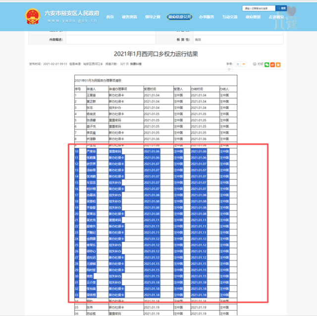 西河口乡一政务清单照搬人名库。 西河口乡一政务清单照搬人名库。
