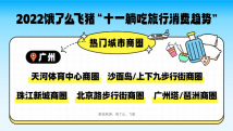 饿了么“城市美食指南”已覆盖28城,还有这些“躺吃旅行”新趋势 饿了么“城市美食指南”已覆盖28城,还有这些“躺吃旅行”新趋势
