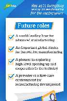 Becoming world-class manufacturing base: Guangdong unveils blueprint for the coming years