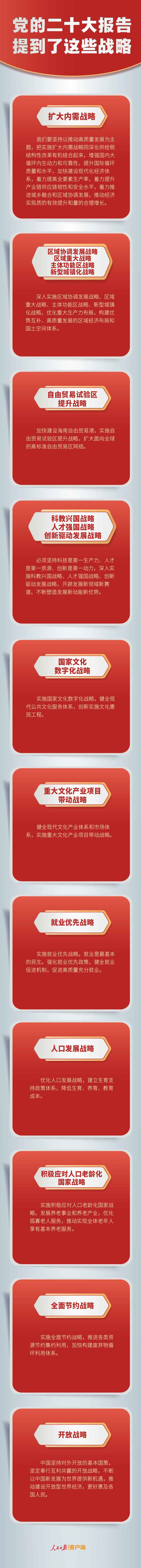 战略.jpg?x-oss-process=style/w10