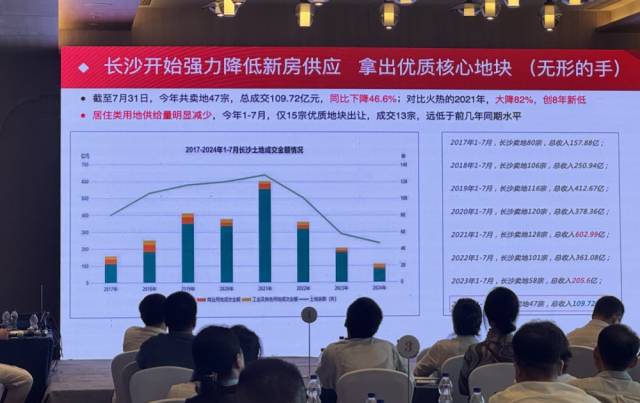 长沙团购现场的展示内容 受访者供图