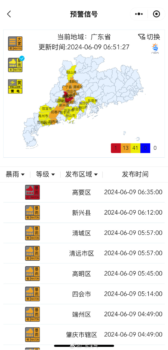 9日上午广东大范围降雨 多个城市发布暴雨预警信号