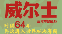 数说32强之B组:威尔士 数说32强之B组:威尔士
