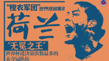 数说32强之A组:荷兰 数说32强之A组:荷兰