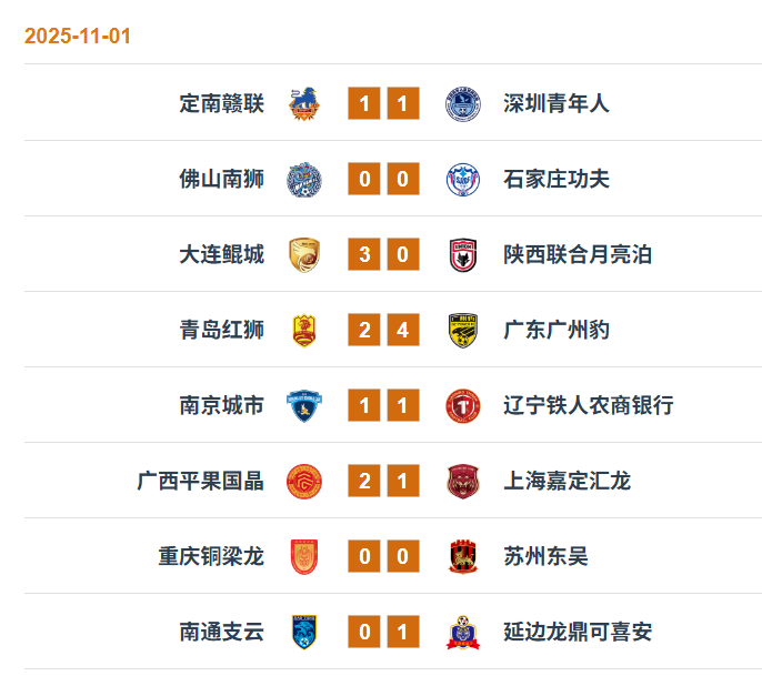 中甲联赛第29轮赛果。图源：中国足球职业联赛联合会官网
