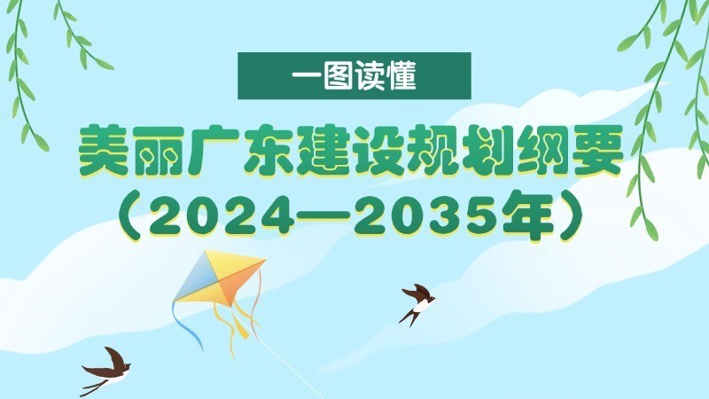 一图读懂美丽广东建设规划纲要（2024—2035年）