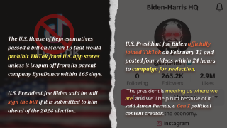 Biden says he'll ban TikTok if Congress passes bill, but he's never stopped campaigning on it