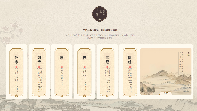 古籍活化新突破！省图自主完成的《广东通志》数字化成果上线
