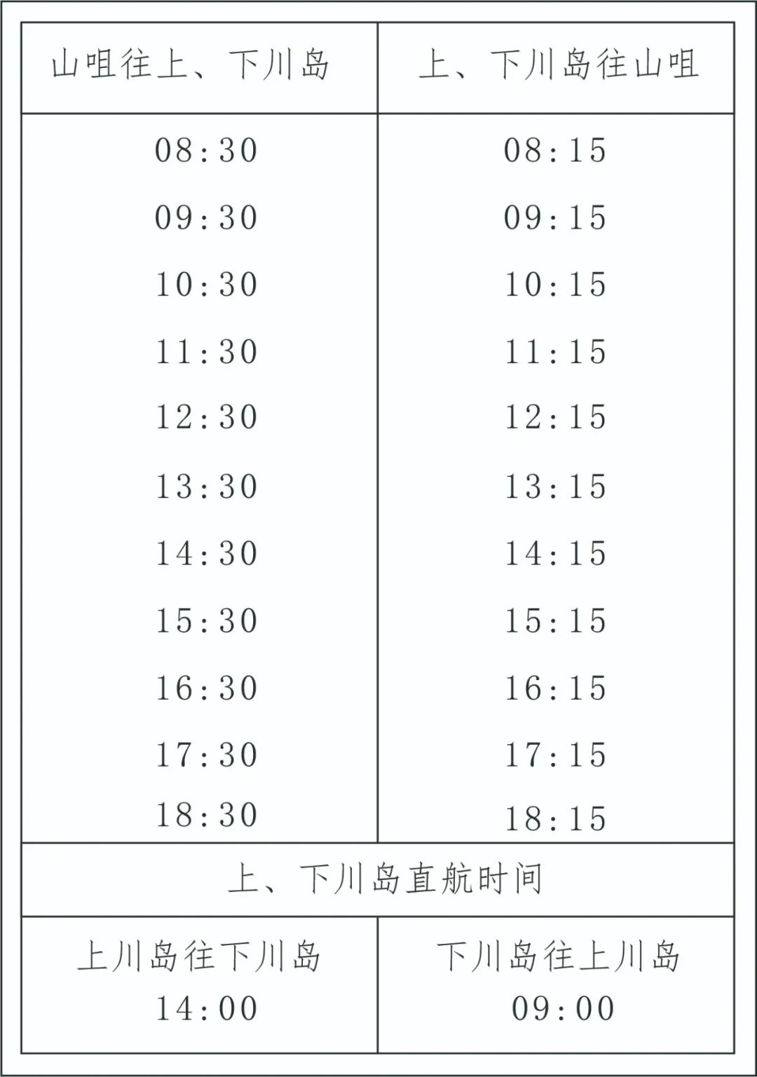 “五一”假期深圳鐵路加開夜間高鐵，這些方向尚有余票！