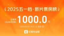2025五一档电影新片预售票房破1000万 2025五一档电影新片预售票房破1000万