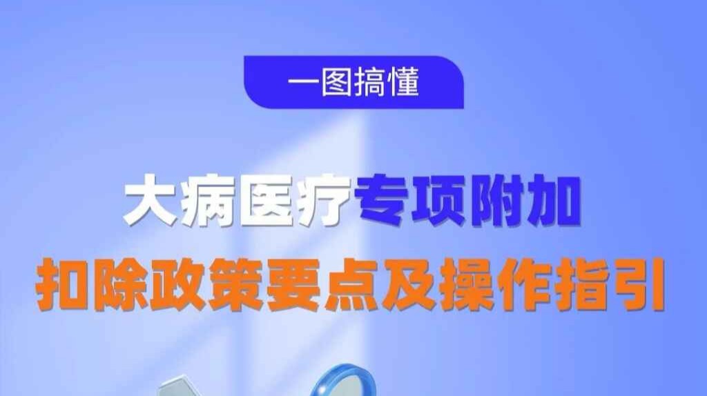 速通个税汇算 | 一图搞懂大病医疗专项附加扣除政策要点及操作指引