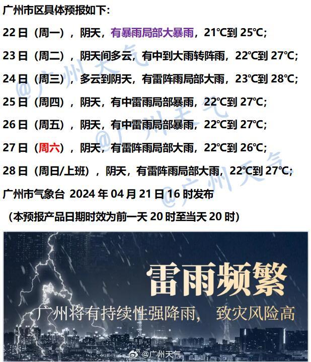 强降雨还没完！广州明日仍有持续性强降雨