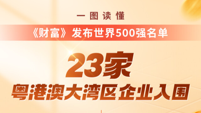 点赞！23家粤港澳大湾区企业入围《财富》世界500强