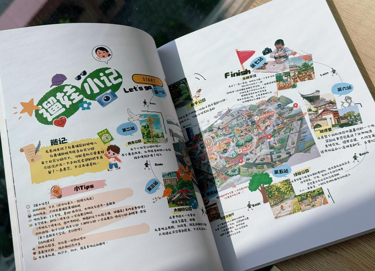 黄埔新城生活指南手册