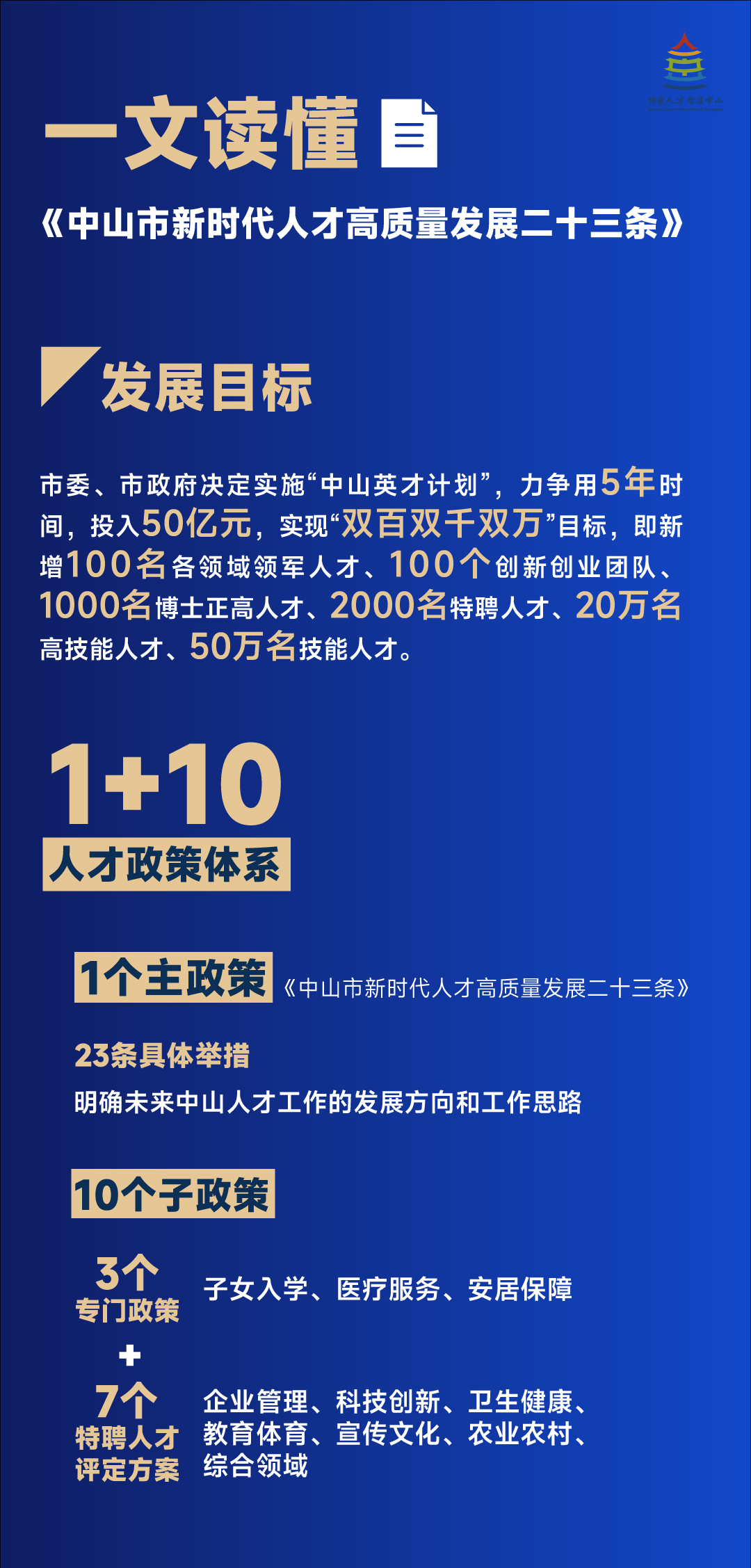 投入50亿元 中山人才新政发布 南方网