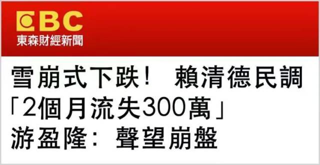 島內(nèi)媒體報(bào)道截圖