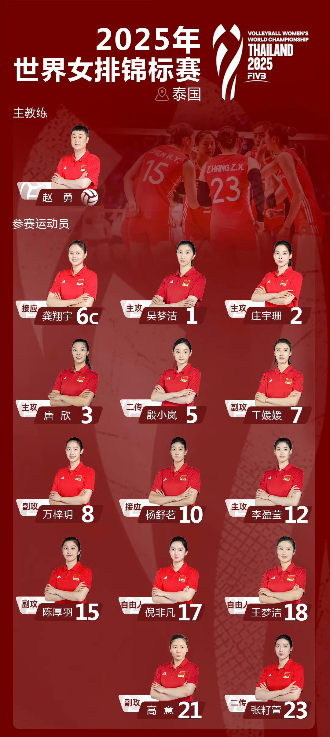 圖源：中國女排微博