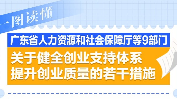健全创业支持体系提升创业质量！一图读懂广东如何出招→