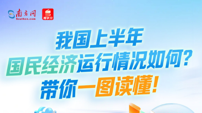 我国上半年国民经济运行情况如何？带你一图读懂！