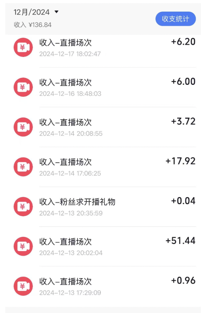 主播合约的陷阱：MCN机构打着高薪噱头，潜在天价抵偿条款