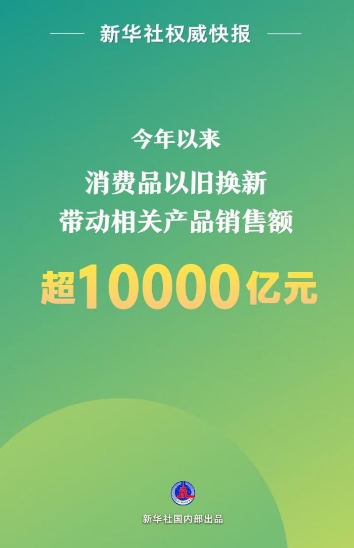 消费品以旧换新带动相关产品销售额超1万亿元