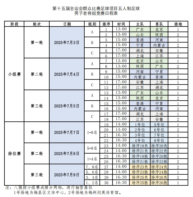 (温馨提示:赛事具体安排以实际为准)