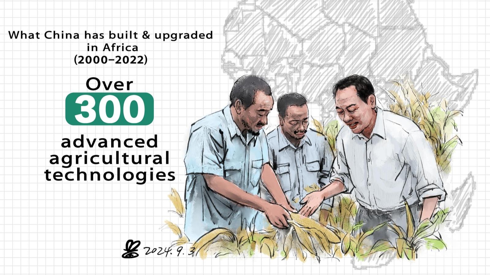 The Point丨What has China brought to Africa since 2000